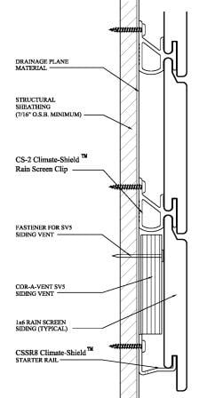 Climate Shield CSSR8 Starter rail for horizontal rainscreen siding  installations