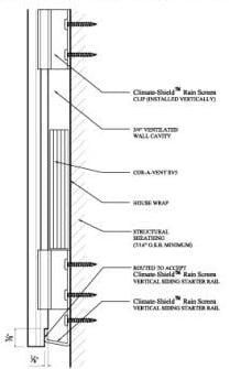 Climate Shield Rainscreen Vertical siding installation assembly